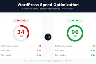speed up and fix your slow wordpress website
