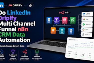 do linkedin dripify multi channel funnel n8n crm data automation