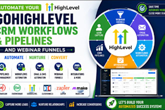automate your gohighlevel CRM workflows and pipelines and webinar funnels