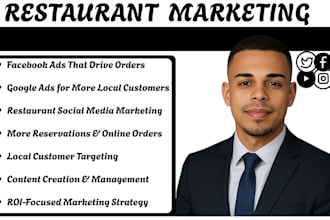 do restaurant marketing, restaurant social media marketing, restaurant facebook