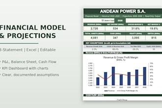 build a financial model with projections and analysis for your business