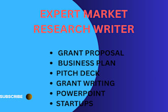 create your business content strategy
