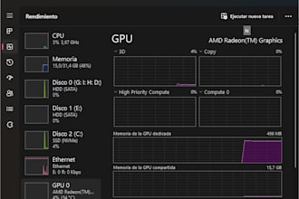 solucionaré problemas técnicos de tu computador o empresa