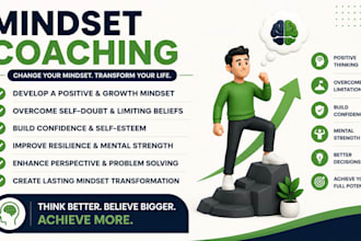 be your mindset coach to unlock inner self for growth and goals