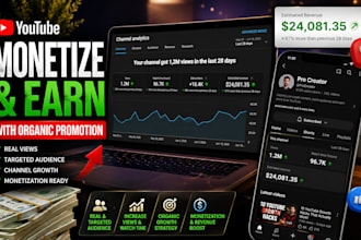 do organic youtube video promotion for channel monetization