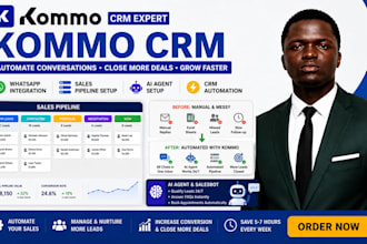 setup kommo CRM sales pipeline CRM automation CRM integration
