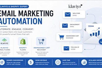 audit and rebuild klaviyo email and SMS flows for shopify abandoned carts