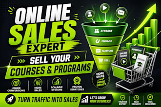 appointment setting, lead generation, cold calling, sales leads for coaches