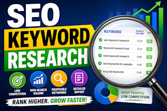 find low competition high traffic SEO keywords