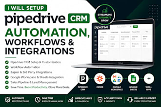 setup pipedrive CRM automation, workflows and integrations