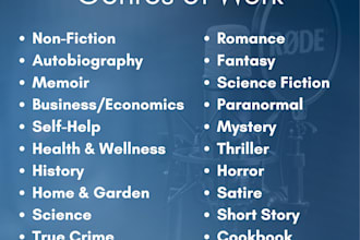 narrate and produce your audiobook for acx standards