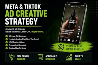 create meta and tiktok ad creative strategy