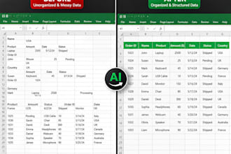 be your ai powered virtual assistant and data entry expert