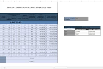 cargare y organizare tus datos en excel o google sheets