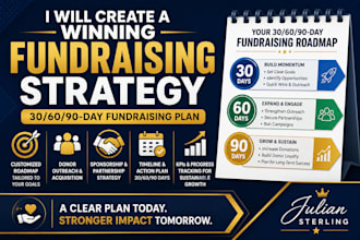 create a winning fundraising strategy for your nonprofit