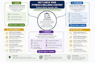 humanizing and fact check sports science and pe ai content