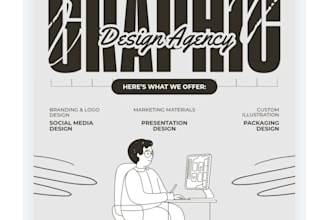 design a luxury brand identity board for your business
