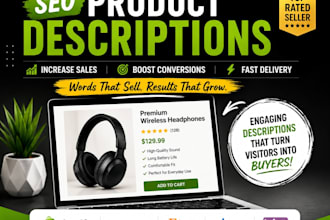 write SEO product description for shopify amazon esty and woocommerce