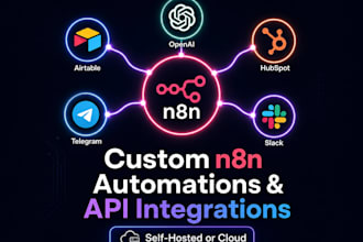 build custom n8n workflow automation for your business