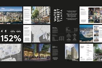 design real estate booklet, listing presentation and property showcase brochure