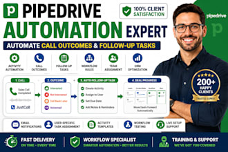pipedrive custom activity automation call outcomes follow up task