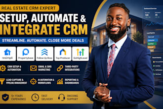 setup resimpli propertybase follow up boss integration top producer gohighlevel