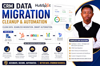 crm data migration cleanup hubspot zoho gohighlevel microsoft dynamic automation