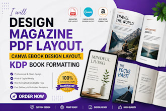 design magazine pdf layout, canva ebook design layout, KDP book formatting