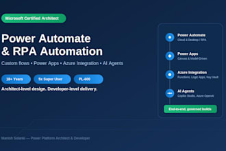 build automation and agentic ai for your business