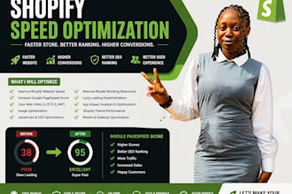 do shopify speed optimization, shopify website speed, shopify pagespeed score