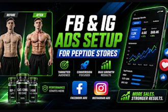 run facebook ads for muscle growth hormone and performance peptide