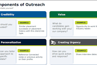 create engaging training materials