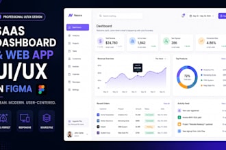 design saas dashboard and web app uiux in figma