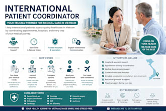 be your medical concierge international patient coordinator in vietnam