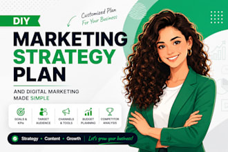 develop a premium winning digital marketing strategy for startups and brands