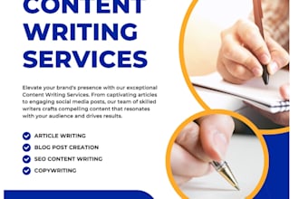 create nursing mcqs, notes and study materials