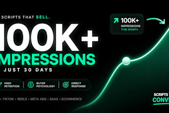 write ugc ads that convert into sales