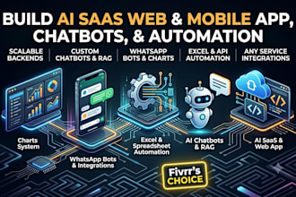build software, integrate and automate