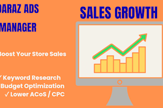 setup and manage daraz ads and amazon ppc