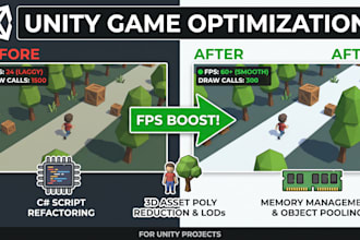 optimize your PC game environment, 3d assets, and boost fps