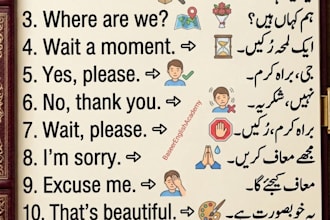 translation urdu to english and english to urdu proofreading