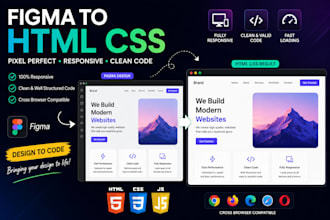 convert figma to responsive HTML CSS website