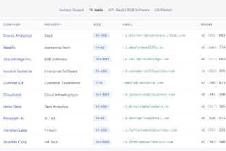 build a targeted b2b lead list with verified emails