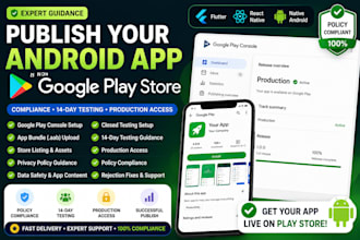 provide 12 testers for playstore for 14 days and help in submission