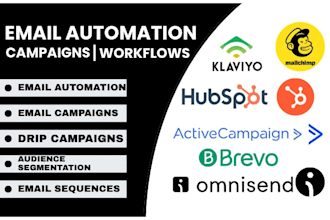 setup email automation workflows, campaigns on hubspot, omnisend, activecampaign