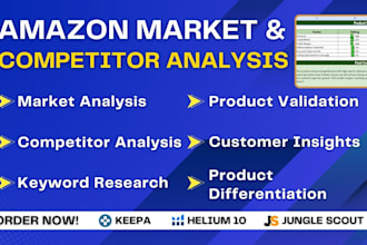 do amazon market and competitor analysis for private label products