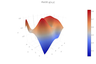 build a professional streamlit dashboard with plotly