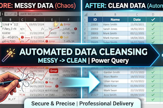 automate your excel data clean up and formatting using power query