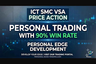 guide crypto and forex trading price action analyses