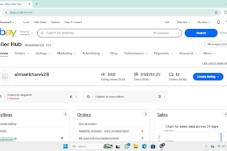 do ebay dropshipping in UK USA aus